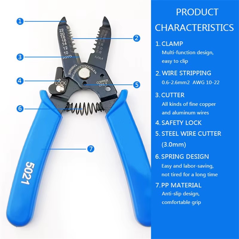 Power Tools America - Bomurphy 6-in-1 Wire Stripper Tool, Wire
