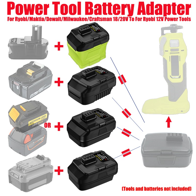 Power Tools Battery Adapter - HAKSINKY Battery Adapter for Ryobi/Maktia/Dewalt/Milwaukee/Craftsman 18/20V
