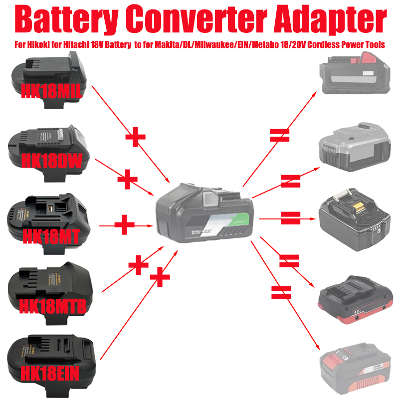 Power Tools Battery Adapter - Battery Adapter Converter for Hikoki/Hitachi 18V