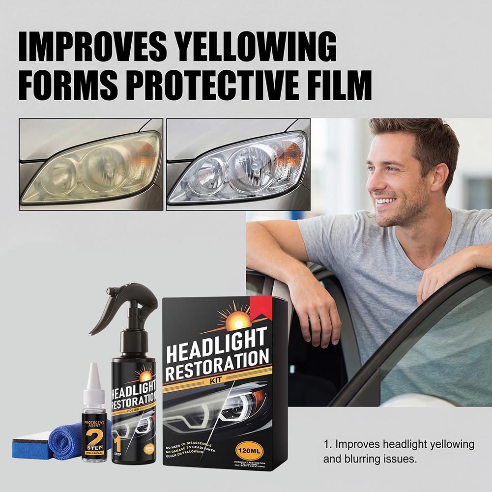 Power Tools Yellow - No Power Tools Headlight Restoration Kit