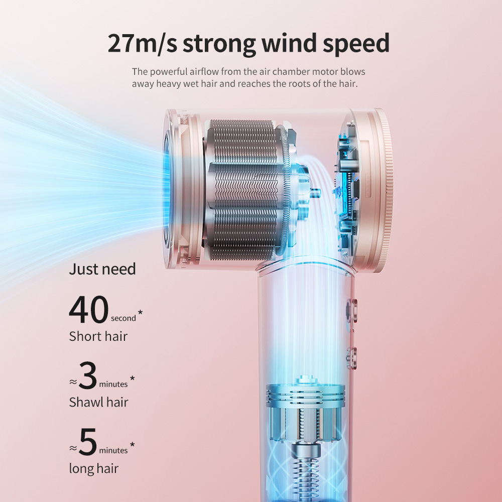 Hair Dryer High-Speed Quick Dr - огляд і ціна Power Tools America