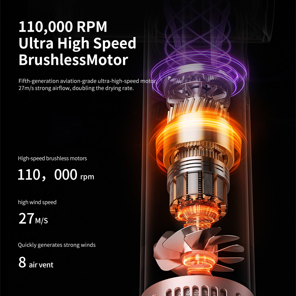 Hair Dryer High-Speed Quick Dr - огляд і ціна Power Tools America