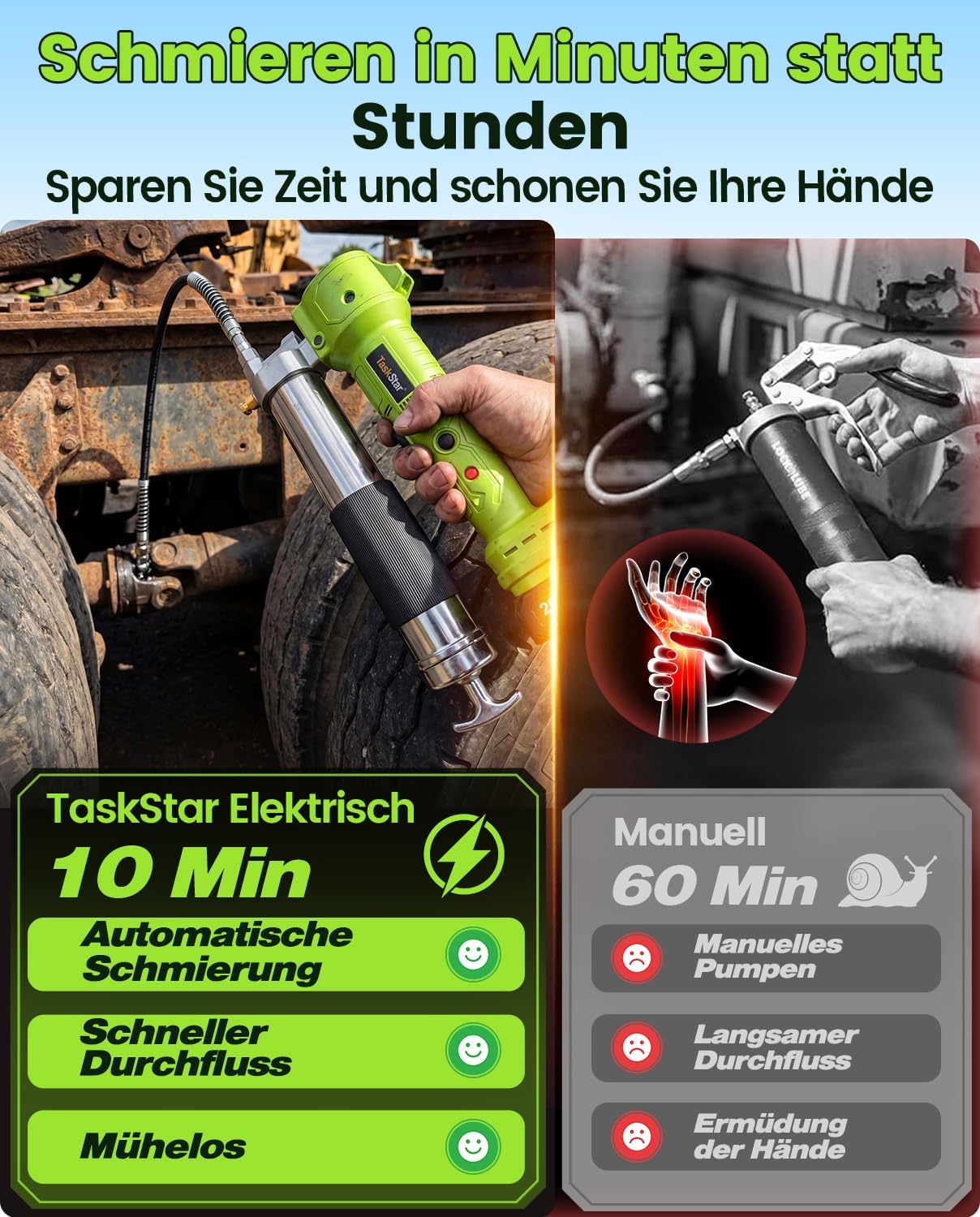 Taskstar 10000PSI Electric Gre - огляд і ціна Power Tools Grease
