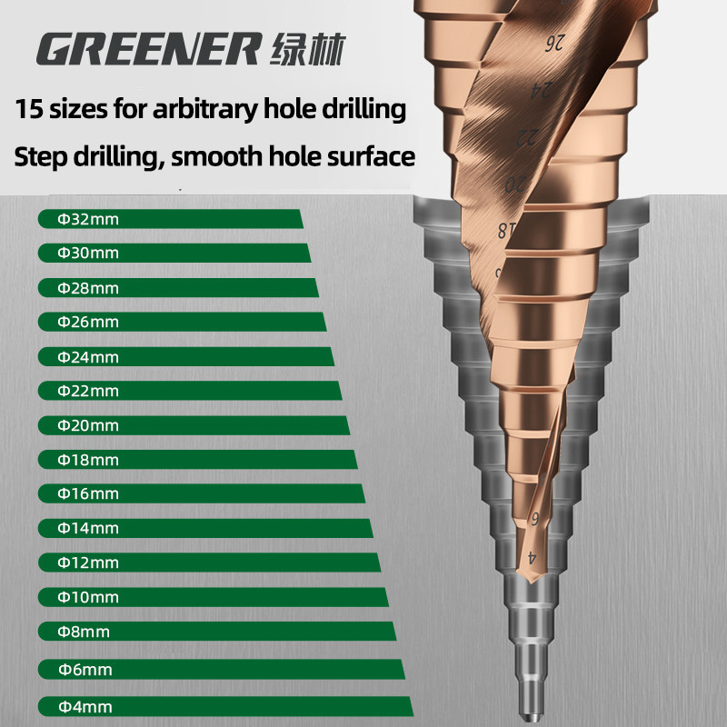 GREENERY 4-12 4-20 4-32mm Step - огляд і ціна Power Tools Kobalt