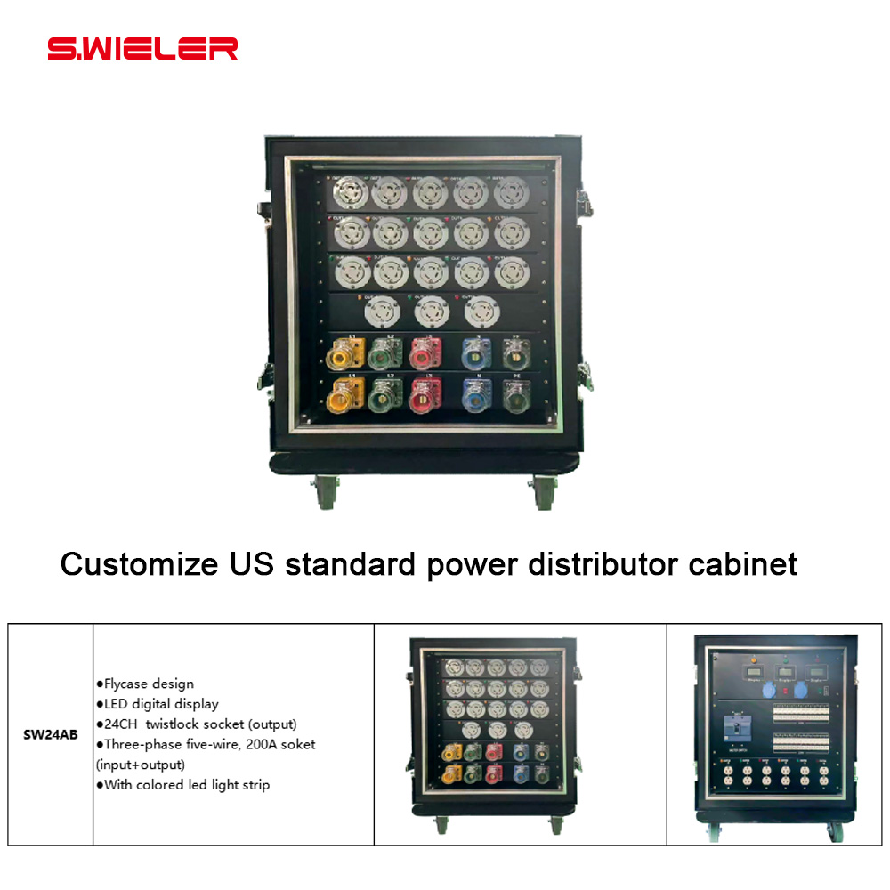 200A Twist Lock Socket Output  - огляд і ціна Power Tools America