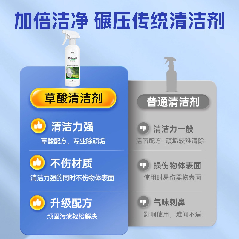 Oxalic acid cleaner, high conc - огляд і ціна Power Tools Yellow