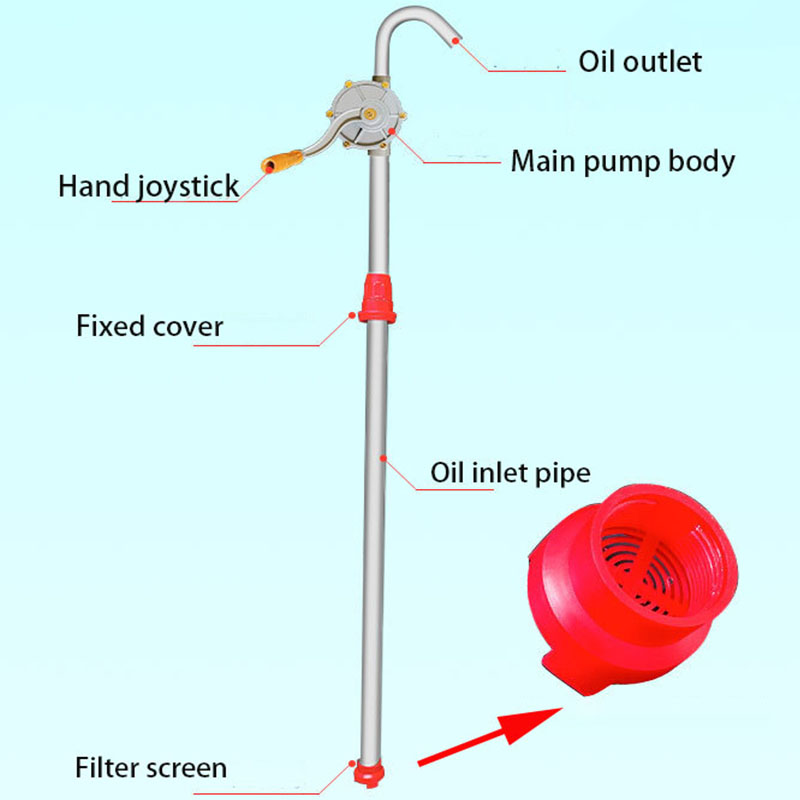 25mm Manual Fuel Diesel Pump P - огляд і ціна Power Tools Grease