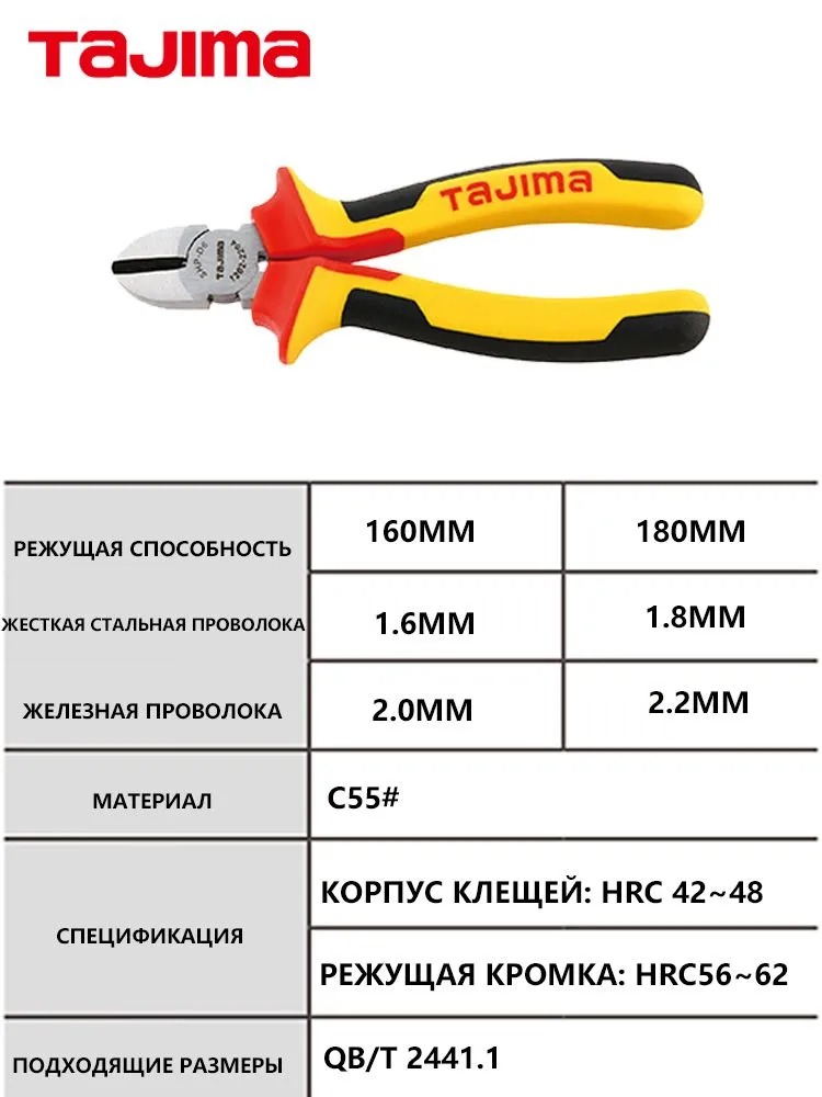 TAJIMA SHP-D6/D7 American Diag - огляд і ціна Power Tools America